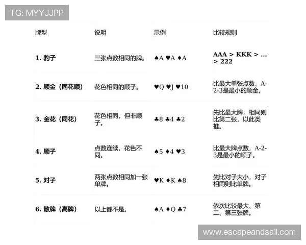 三公百家乐规则介绍及实用技巧让你在游戏中轻松赢取更多筹码